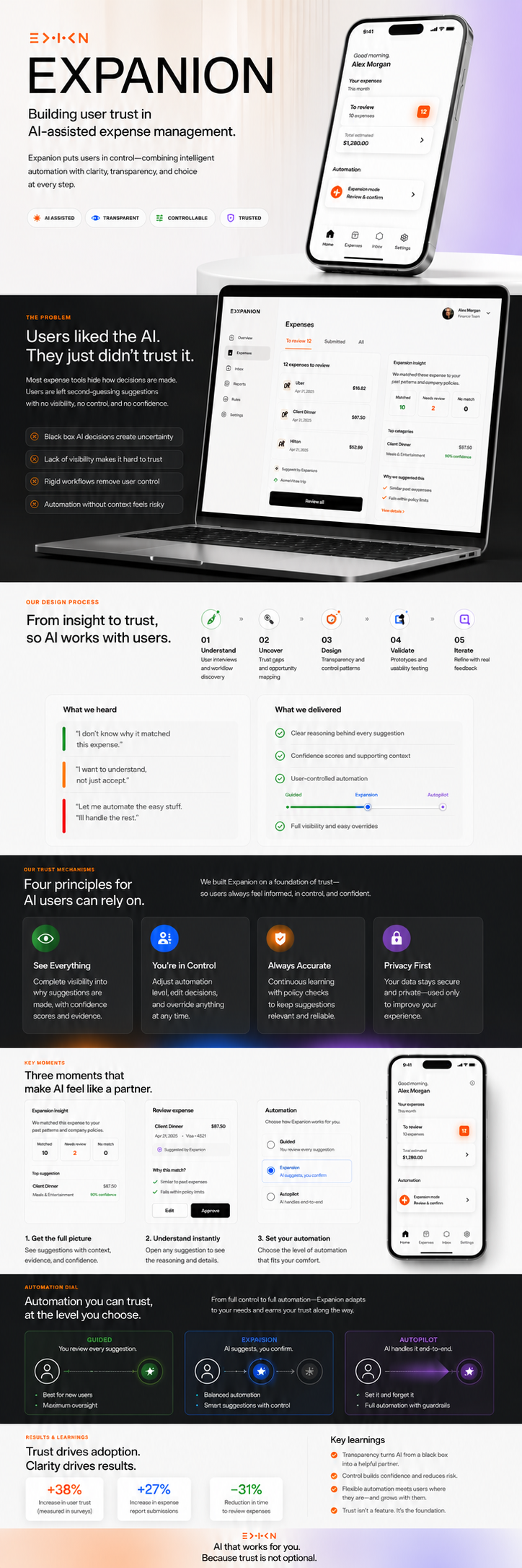 Expanion — Case Study